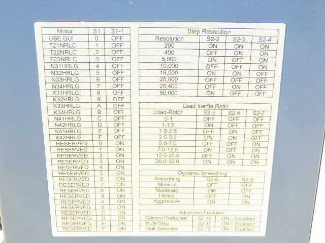Danaher Motion P70360-PNN Stepper Motor AC Drive 120/240V 1Ph 2.5A