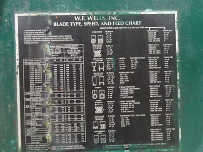 WF Wells B-52-2 Horizontal Steel Bandsaw 22"x 40" Twin Post 10HP 3PH 460V