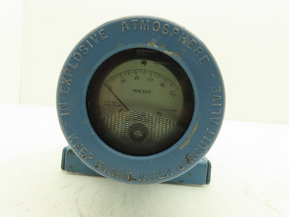 Rosemount 0444RL2U1A1NA Temperature Transmitter Display 45VDC 400-600° F