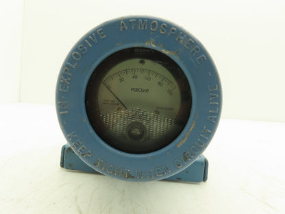 Rosemount 0444RL2U1A1NA Temperature Transmitter Display 45VDC 400-600° F