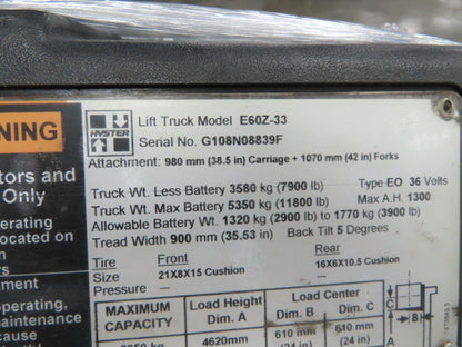 Husco Hyster 8500375 3-Spool Hydraulic Mast Control Valve Manifold