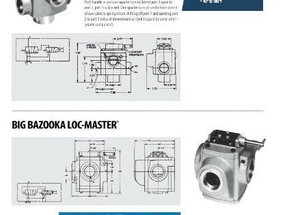 Fluid Power BB045-301-15 Lock-Out Valve 3-Way Big Bazooka Loc-Master 1.5"npt