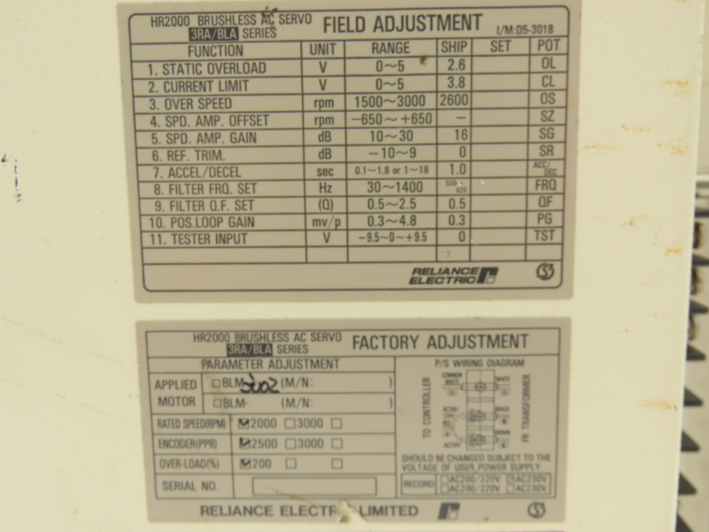 Reliance Electric 3RA2004 Brushless AC Servo Drive 230vac
