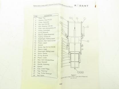 Kadant AES V1000 Vacuum Control Valve Rebuild Kit B22205