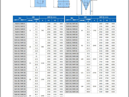 Fuji NMT-16 Fujiclon Dust Collector Baghouse NM 16 Filters Stainless 36x36x63"