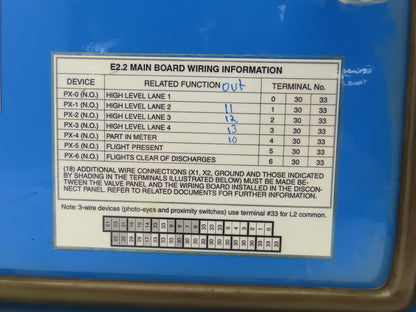 Sigma Elevator Meter Control Panel Enclosure Only 13x11x6"