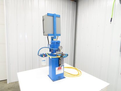 Eaton Vickers Hydraulic Power Unit 5 Gallon Tank 1.44GPM 2500PSI 460VAC