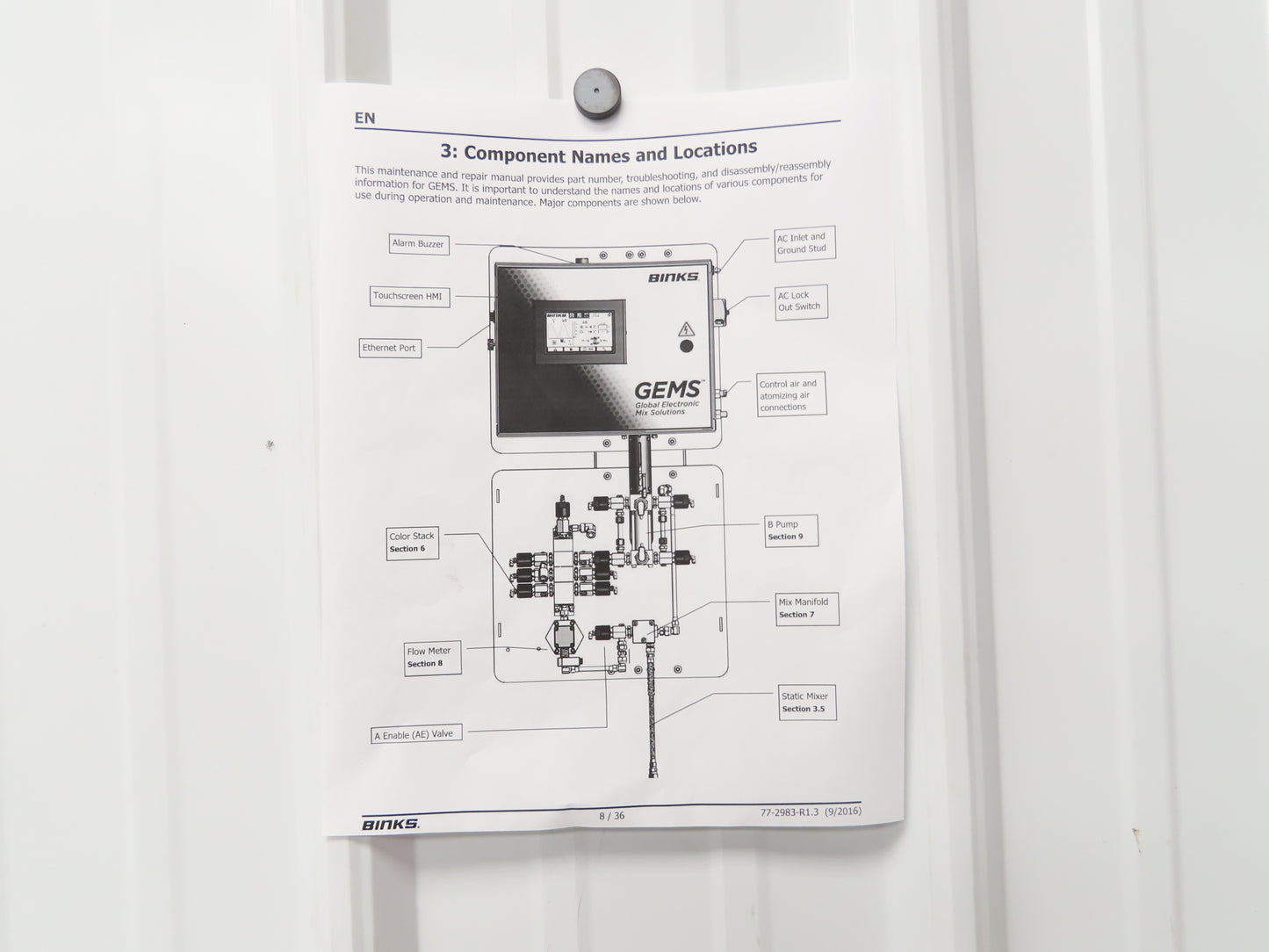 Binks E2L-125201 Gems Mix Solutions 5-Color Paint Proportioner System Read Desc