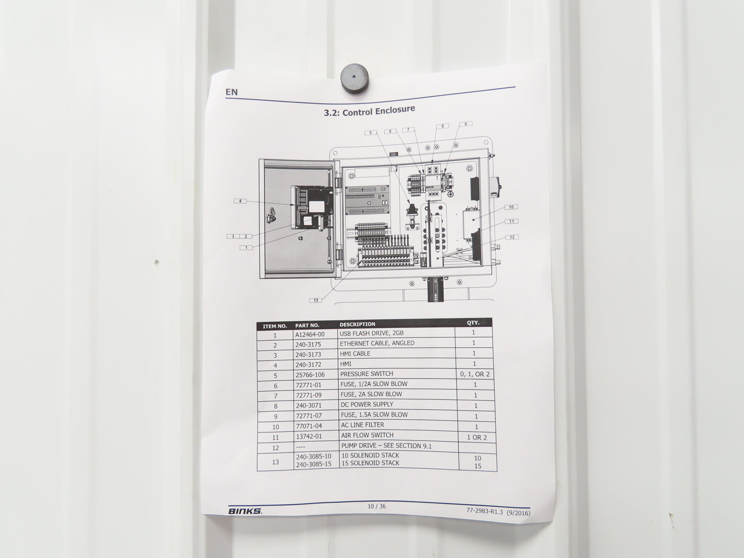 Binks E2L-125201 Gems Mix Solutions 5-Color Paint Proportioner System Read Desc