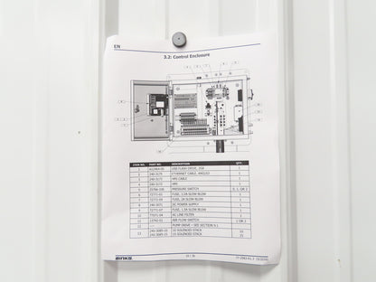 Binks E2L-125201 Gems Mix Solutions 5-Color Paint Proportioner System Read Desc