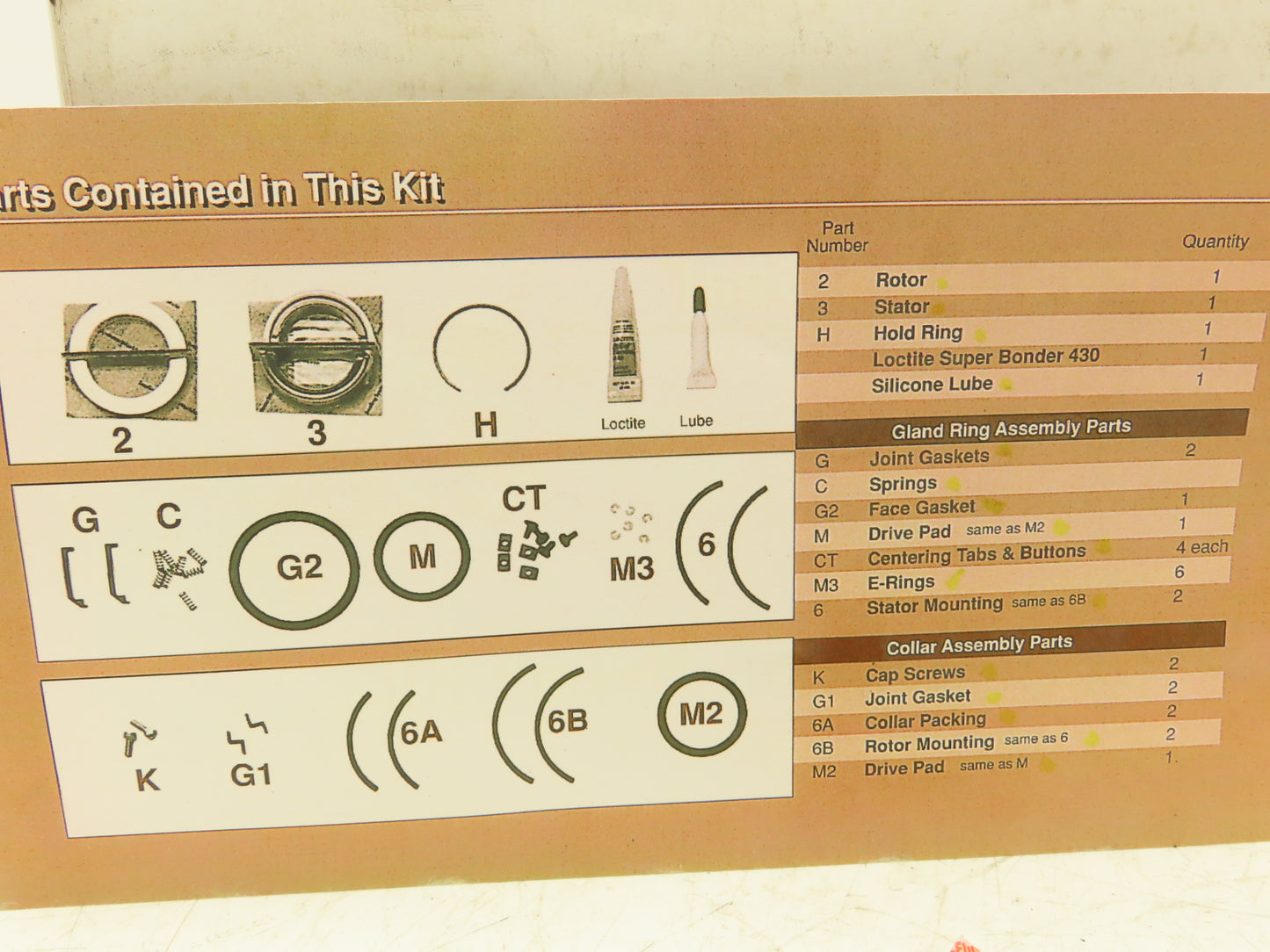 Flowserve RK139641 PSS Dura Split Seal Repair Kit 2" Complete Except Loctite