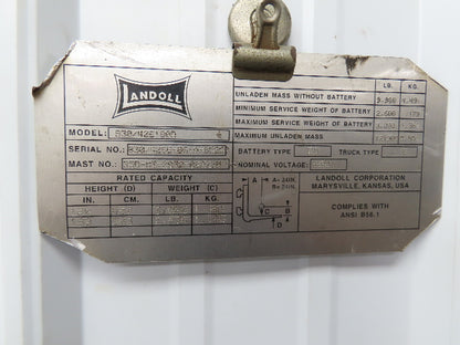 Eaton 200-0199-002 Forklift Power Steering Hydraulic Valve Landoll B30/42E180D