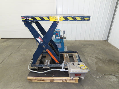 Explosion Proof Hydraulic Scissor Lift Table 2000lb 36" Travel 24x48" Top 3Ph
