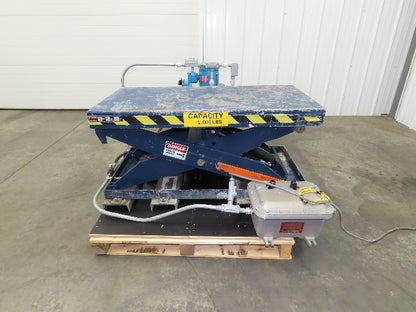 Explosion Proof Hydraulic Scissor Lift Table 2000lb 36" Travel 24x48" Top 3Ph