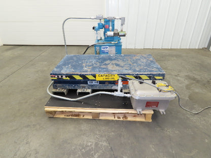 Explosion Proof Hydraulic Scissor Lift Table 2000lb 36" Travel 24x48" Top 3Ph
