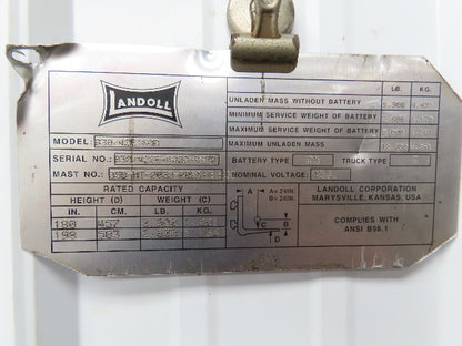 Landoll B30/42E180D Hydraulic Forklift Tilt Cylinder B30/42E180D Bendi Forklift