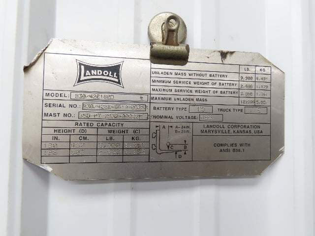 Square D 9001K73 Landoll Forklift 30mm Joystick Controller 4 Pos B30/42E180D