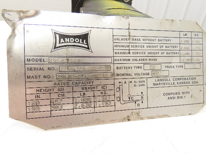 Eaton Char-Lynn 167-0054-001 Landoll Bendi Forklift Hydraulic Motor B30/42E180D