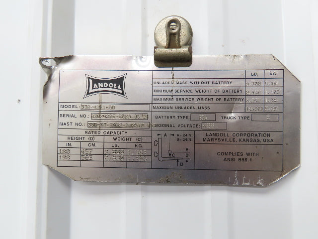 Landoll A309 30A A12 Bendi Forklift Hydraulic Manifold Block B30/42E180D
