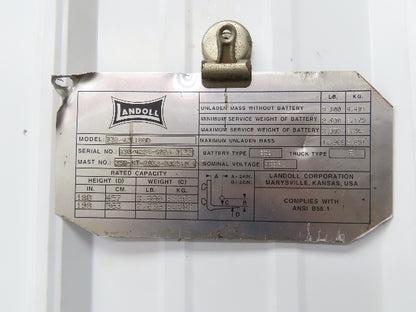 Landoll A309 30A A12 Bendi Forklift Hydraulic Manifold Block B30/42E180D