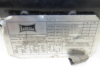 Nidec BZ3-4002 Landoll Bendi Forklift Hydraulic Pump & Motor B30/42E180D