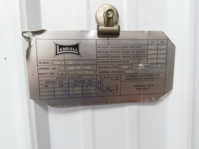 Advanced Motors & Drives BZ3-4002 Landoll Hydraulic Pump & Motor B30/42E180D