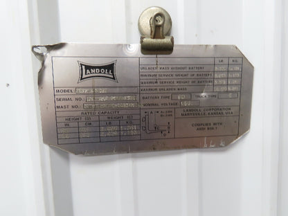 Advanced Motors & Drives BZ3-4002 Landoll Hydraulic Pump & Motor B30/42E180D