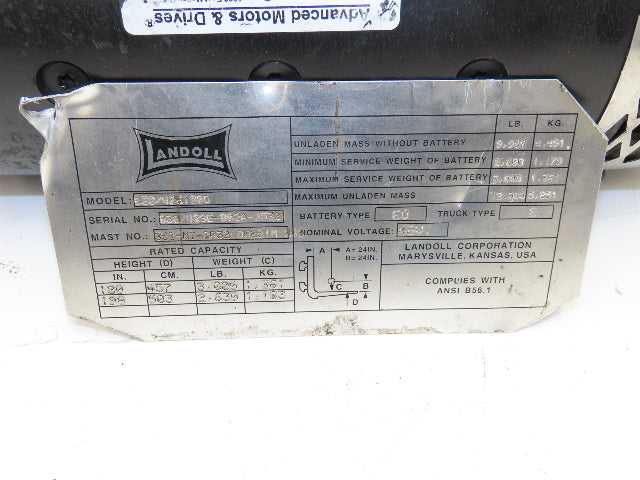 Advanced Motors & Drives L94-4001C Landoll Hydraulic Pump & Motor B30/42E180D