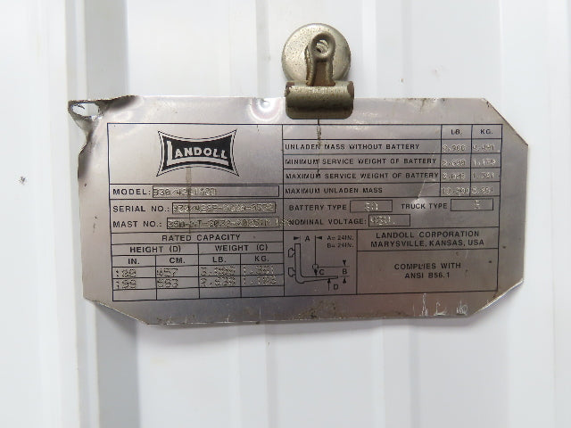 Advanced Motors & Drives L94-4001C Landoll Hydraulic Pump & Motor B30/42E180D