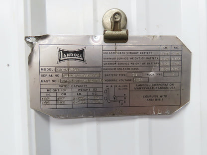 Advanced Motors & Drives L94-4001C Landoll Hydraulic Pump & Motor B30/42E180D