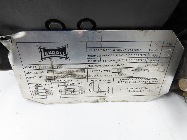 Advanced Motors & Drives FL7-4001 Landoll DC Direct Drive Motor 48V B30/42E180D