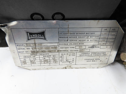 Advanced Motors & Drives FL7-4001 Landoll DC Direct Drive Motor 48V B30/42E180D