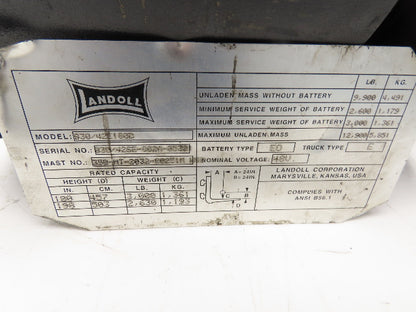 Advanced Motors & Drives FL7-4001 Landoll DC Direct Drive Motor 48V B30/42E180D