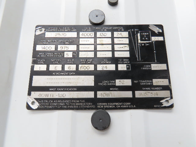 Hydraulic Proportional Solenoid Cartridge Valve Manifold Block Off Of 40WTL