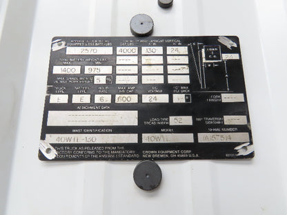 Hydraulic Proportional Solenoid Cartridge Valve Manifold Block Off Of 40WTL