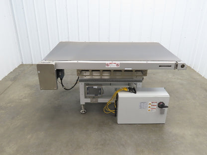 Wipotec OCS HC-SL Checkweigher High Speed Belt Weigh Conveyor w/Control Panel