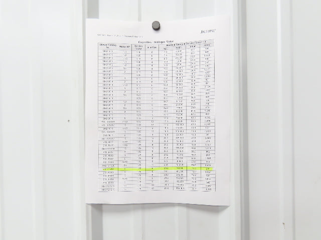 Eclipse SMJ3619 Turbo Blower Centrifugal 6x3" 10500 CFH 2 Hp 1Ph 115/208/230V