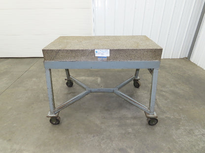 Rock of Ages Granite Surface Inspection Plate 48 x 24 x 8" Grade B Inspection