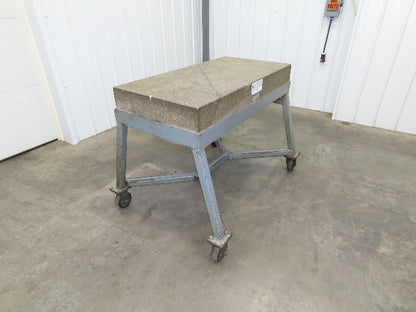 Rock of Ages Granite Surface Inspection Plate 48 x 24 x 8" Grade B Inspection