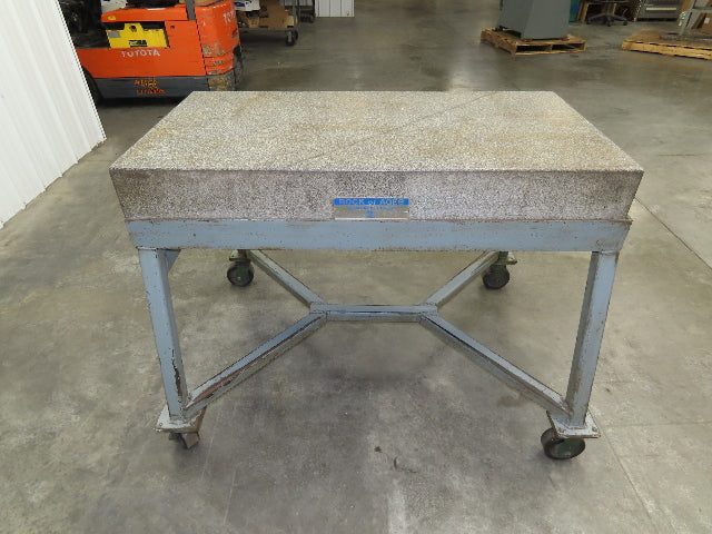 Rock of Ages Granite Surface Inspection Plate 48 x 24 x 8" Grade B Inspection