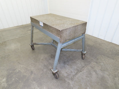 Rock of Ages Granite Surface Inspection Plate 48 x 24 x 8" Grade B Inspection