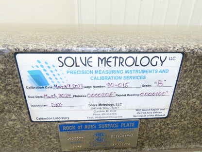 Rock of Ages Granite Surface Inspection Plate 48 x 24 x 8" Grade B Inspection