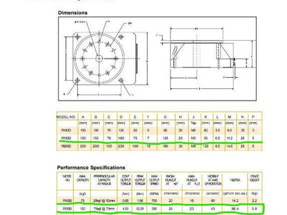 Bayside R150D Precision Digital Rotary Index Table 150mm Dia Direct Drive