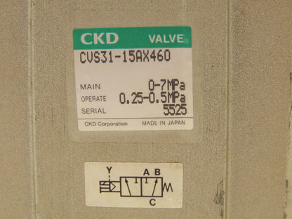 CKD CVS31-15AX460 Coolant Control Valve 24VDC 1/2"npt Air-Operated 7MPa 1000psi