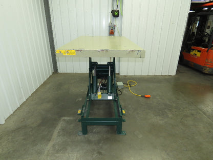 Southworth LS4-36 4000LB Scissor Electric Lift Table 36" Travel 61x36" Top 3Ph