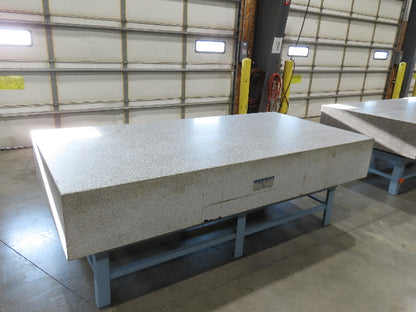 Rock of Ages Granite Surface Inspection Plate Table 96x48x14" Grade B Type 8x4'