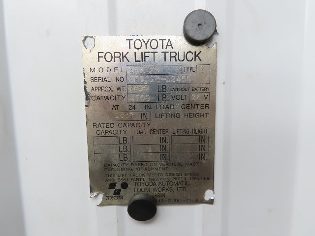 Toyota 24350-13300-71 Resistor Panel off of a Toyota 30-5FBCU25 36 volt Forklift