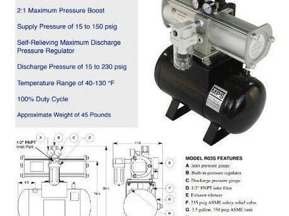 MPS Midwest R03S 2:1 Compressed Air Pressure Booster 3.5 Gal Tank 230psi