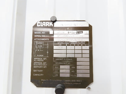 Danfoss 308C 1612-B0 Hydraulic Actuator Off Clark NPR20 Reach Truck Forklift