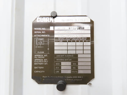 Clark 30931-44C Hydraulic Actuator Removed From NPR20 Reach Truck Forklift